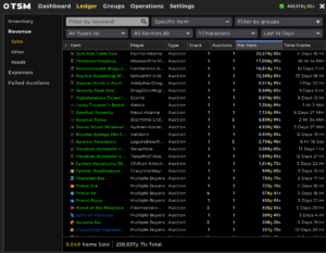 TSM Ledger, showing 9049 items sold, 259,837 gold total.